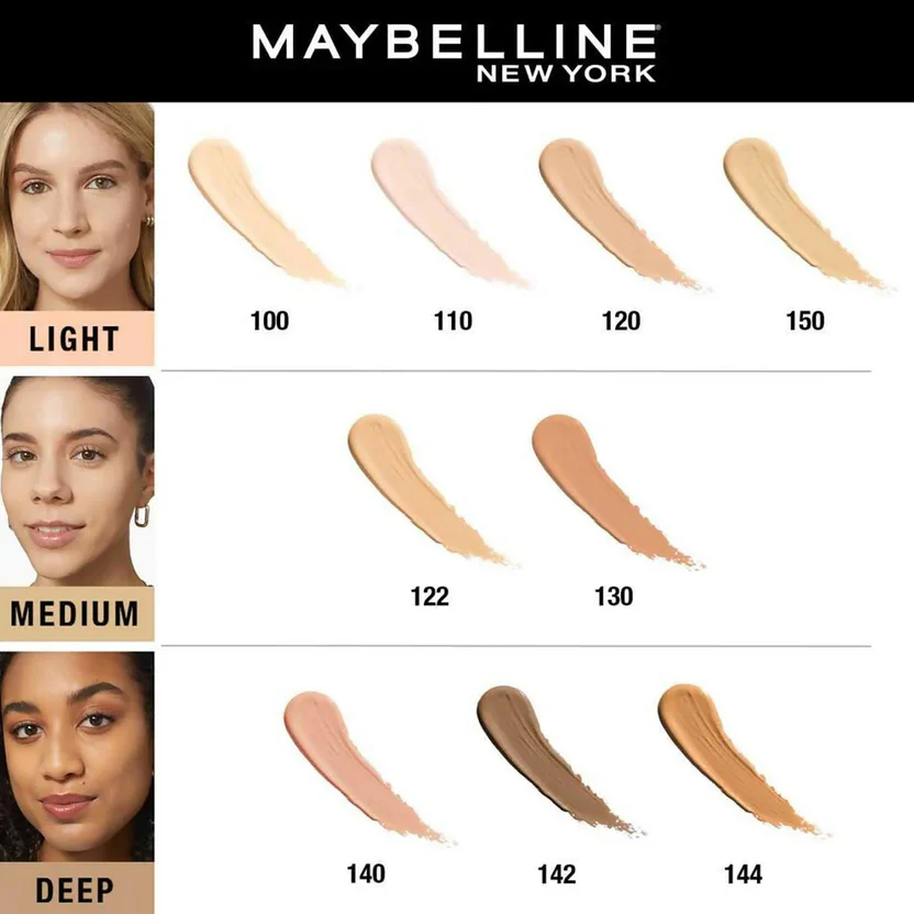 ORANGLES Maybelline Fit Me Concealer – Instant Eraser Multi-Use Concealer - detailed closeup view - illustrating benefits - Image 3 of 3 | created for all | Shop Maybelline Fit Me Concealer – Instant Eraser Multi-Use Concealer North Carolina | Free Shipping ORANGLES