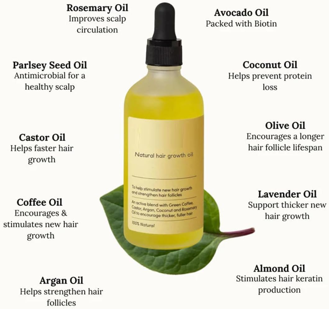 ORANGLES Hair Growth Oil – Stimulate Thicker & Longer Hair Naturally - elegant presentation - exhibiting components - Image 6 of 6 | ideal for home | Discount on Hair Growth Oil – Stimulate Thicker & Longer Hair Naturally Virginia | Free Shipping ORANGLES
