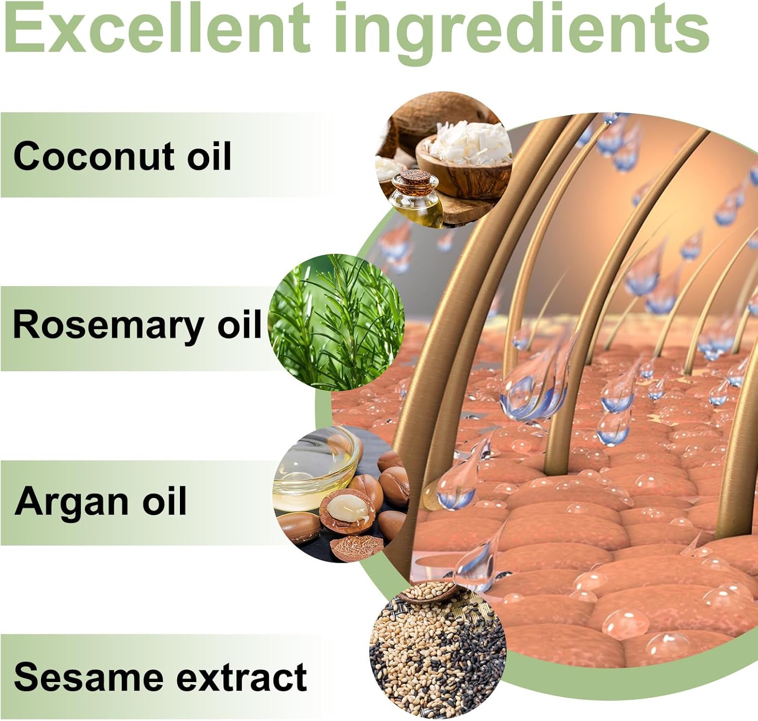 ORANGLES OUHOE Adivasi Hair Oil – Herbal Hair Growth & Repair Oil - full product showcase - displaying specifications - Image 5 of 5 | adapts to any space | OUHOE Adivasi Hair Oil – Herbal Hair Growth & Repair Oil deal New Jersey | Free Shipping ORANGLES