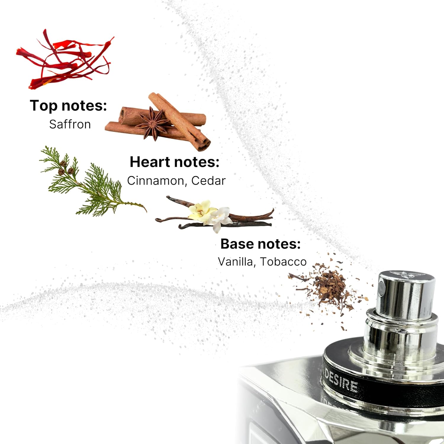 ORANGLES Auraa Desire Perfumes – Alluring Scents - high resolution display - exposing craftsmanship - Image 2 of 4 | built for everyone | Auraa Desire Perfumes – Alluring Scents for sale Georgia | Free Shipping ORANGLES