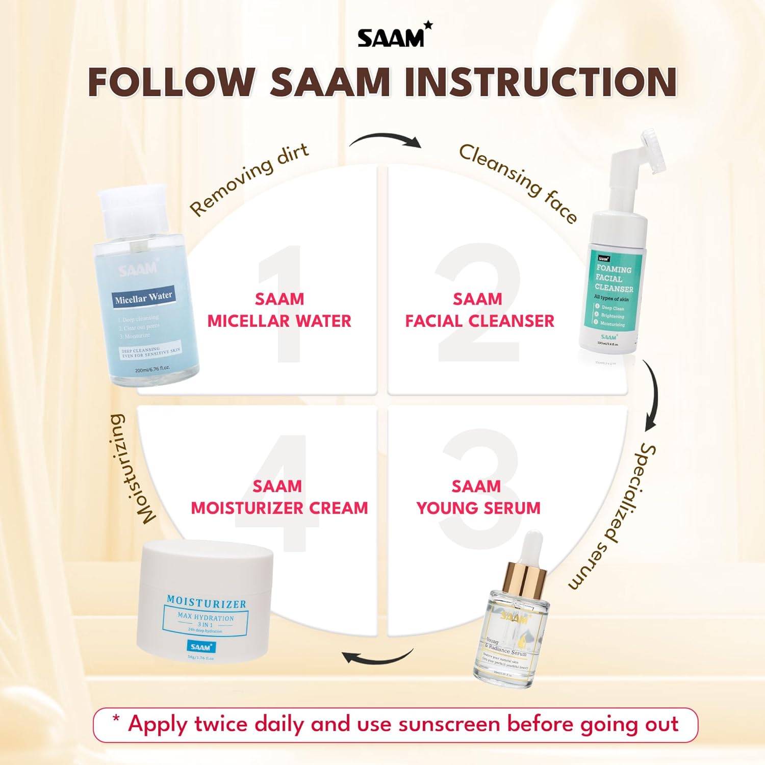 ORANGLES SAAM Young & Radiance Serum – Youthful Glow - high resolution display - exposing craftsmanship - Image 2 of 5 | built for everyone | SAAM Young & Radiance Serum – Youthful Glow for sale Georgia | Free Shipping ORANGLES