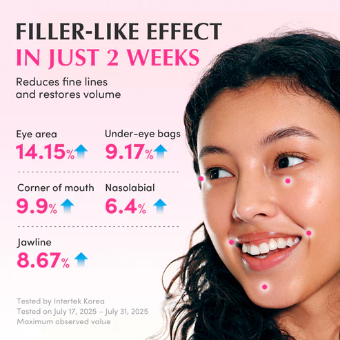 ORANGLES Equal Berry Lush Blush Face Serum Collection – Cheek & Glow - high resolution display - exposing craftsmanship - Image 2 of 4 | built for everyone | Equal Berry Lush Blush Face Serum Collection – Cheek & Glow for sale Georgia | Free Shipping ORANGLES