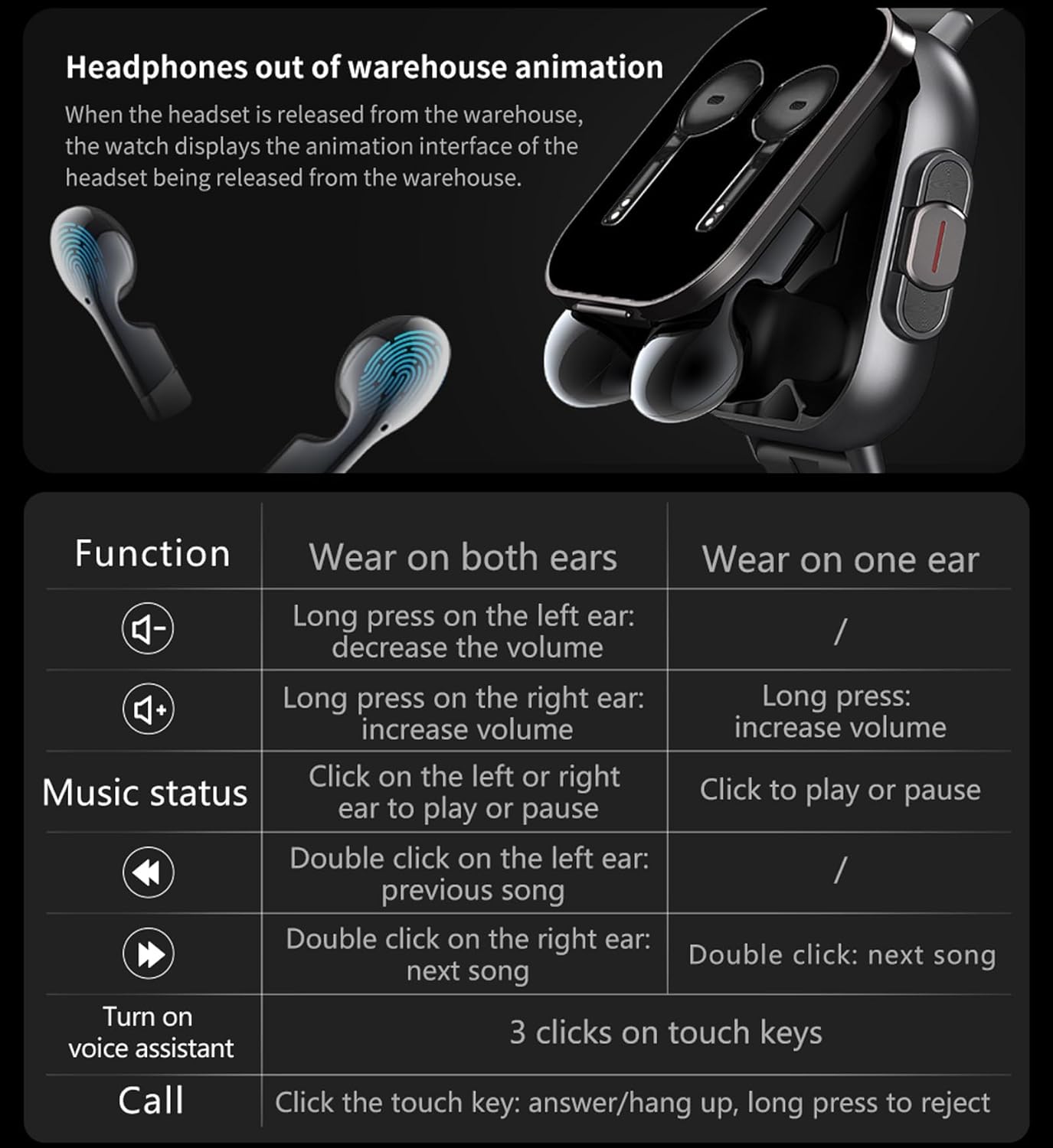 ORANGLES A70 Smart Watch – Advanced Fitness & Stylish Smart Watch - detailed closeup view - illustrating benefits - Image 3 of 6 | created for all | Shop A70 Smart Watch – Advanced Fitness & Stylish Smart Watch North Carolina | Free Shipping ORANGLES