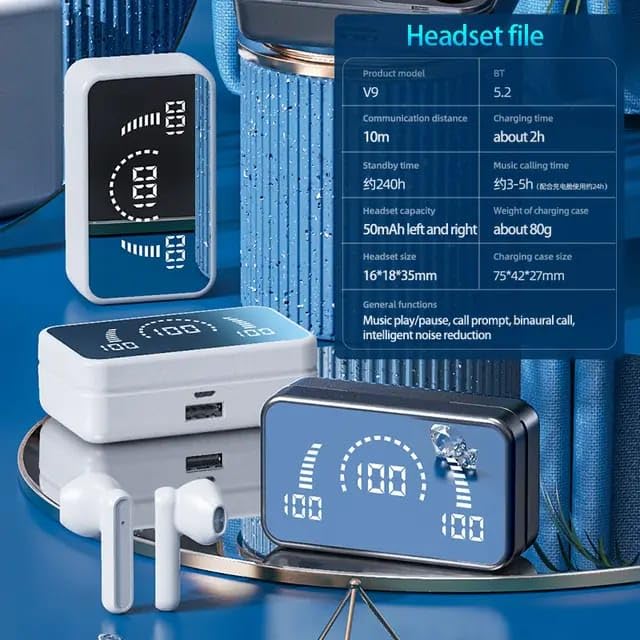 ORANGLES Wireless Bluetooth Earphones – In‑Ear Headset Mic LED Sport - angled perspective - presenting advantages - Image 4 of 6 | fits any environment | Purchase Wireless Bluetooth Earphones – In‑Ear Headset Mic LED Sport Michigan | Free Shipping ORANGLES