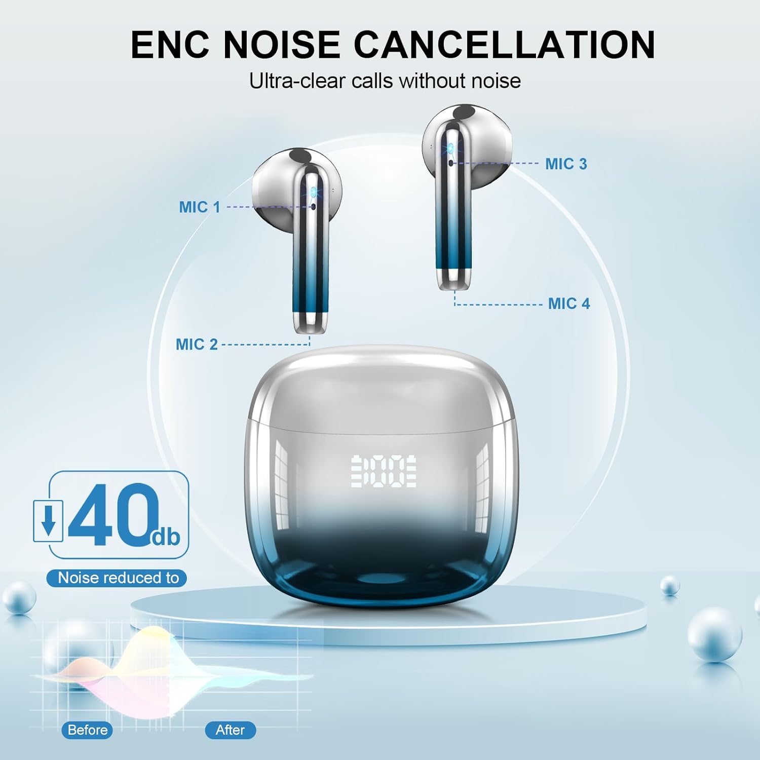 ORANGLES Hoco EQ16 Shine TWS Earbuds – Bluetooth 5.3 ANC + ENC - elegant presentation - exhibiting components - Image 6 of 6 | ideal for home | Discount on Hoco EQ16 Shine TWS Earbuds – Bluetooth 5.3 ANC + ENC Virginia | Free Shipping ORANGLES