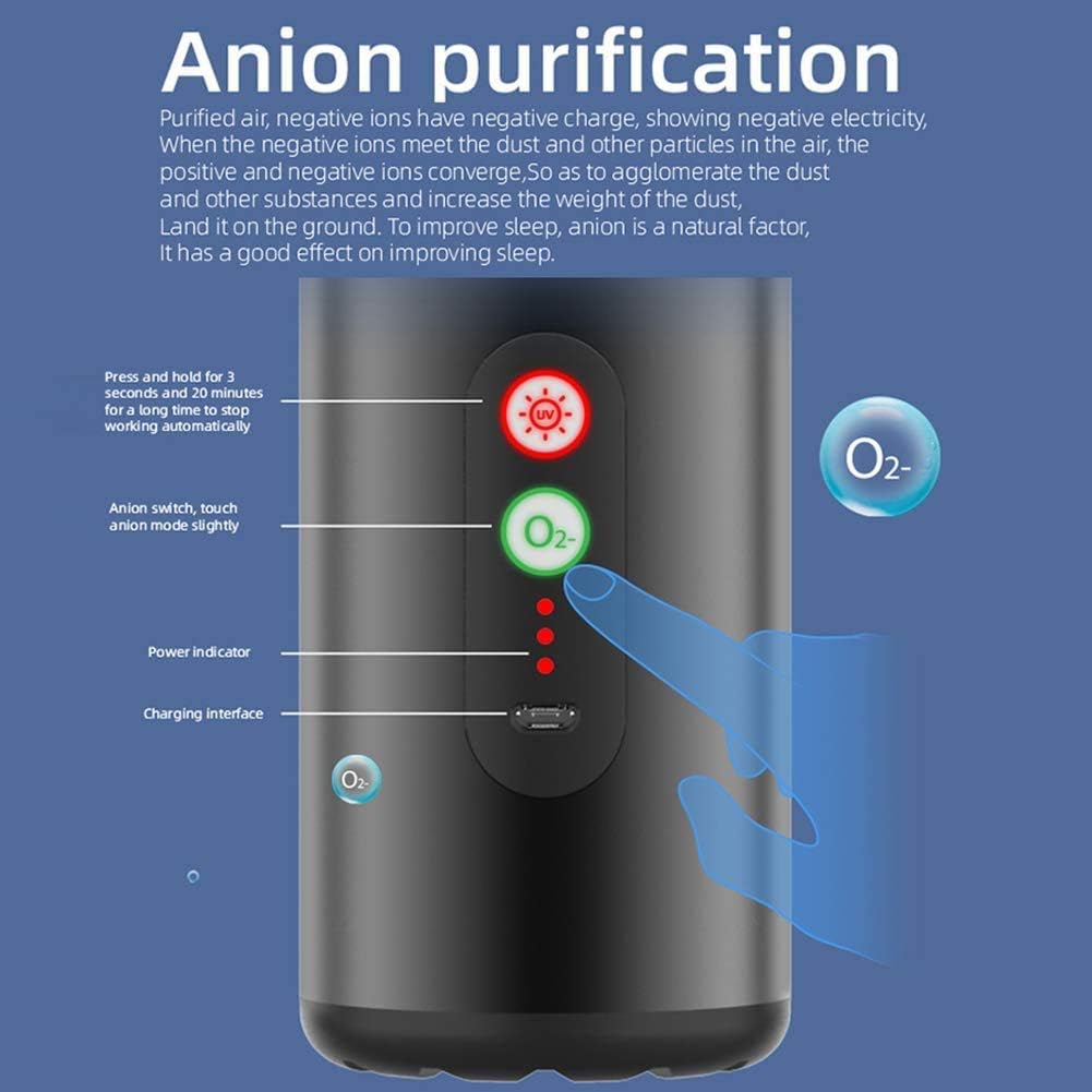 ORANGLES Portable Mini Air Purifier Car Freshener with True HEPA Filter - elegant presentation - exhibiting components - Image 6 of 7 | ideal for home | Discount on Portable Mini Air Purifier Car Freshener with True HEPA Filter Virginia | Free Shipping ORANGLES