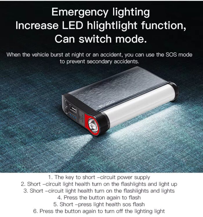 ORANGLES YP36 Jump Starter – Portable, Powerful & Smart Emergency Backup - elegant presentation - exhibiting components - Image 6 of 6 | ideal for home | Discount on YP36 Jump Starter – Portable, Powerful & Smart Emergency Backup Virginia | Free Shipping ORANGLES