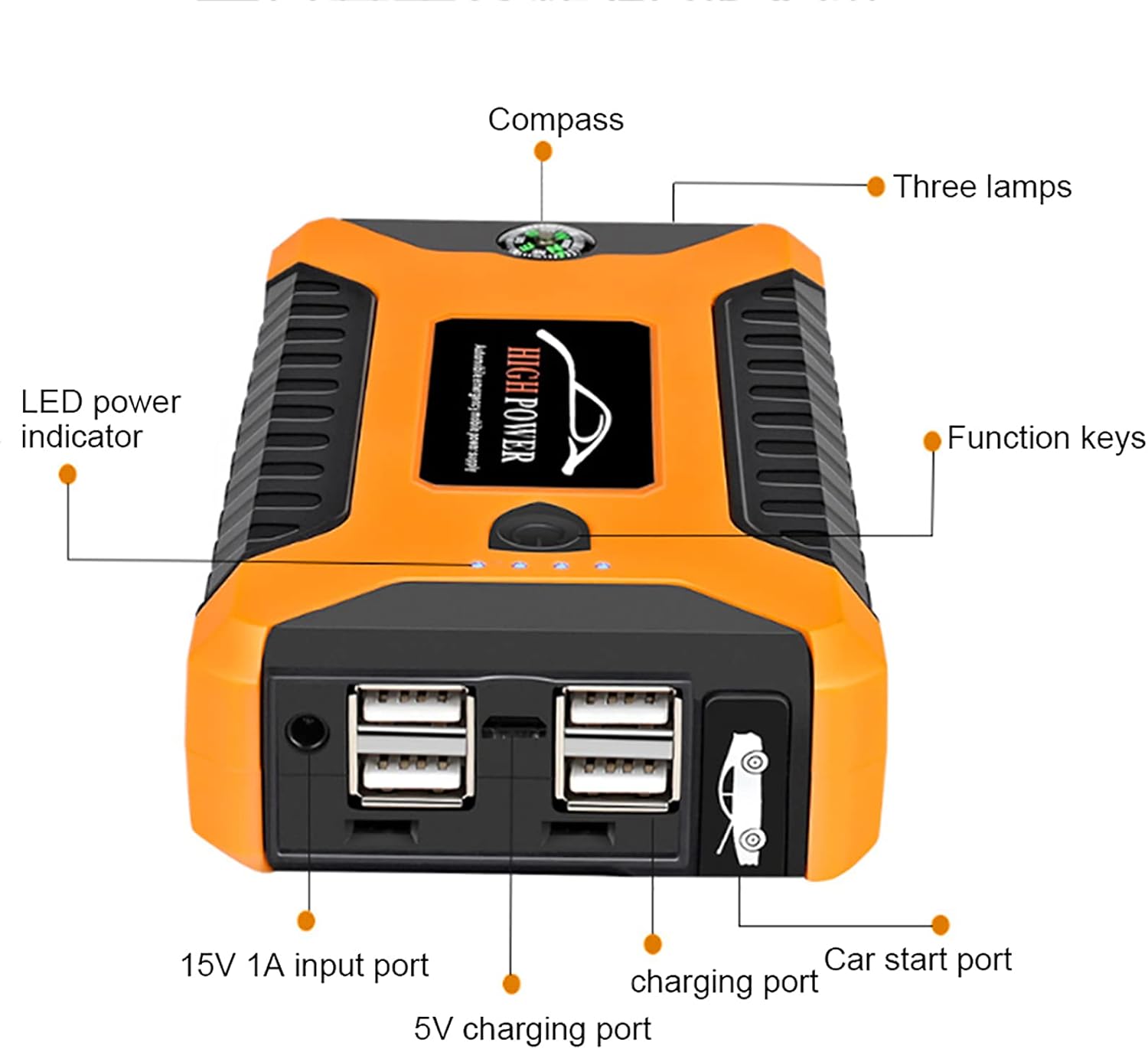 ORANGLES Jump Starter – Portable 12V Emergency Power for Cars & SUVs - angled perspective - presenting advantages - Image 4 of 6 | fits any environment | Purchase Jump Starter – Portable 12V Emergency Power for Cars & SUVs Michigan | Free Shipping ORANGLES